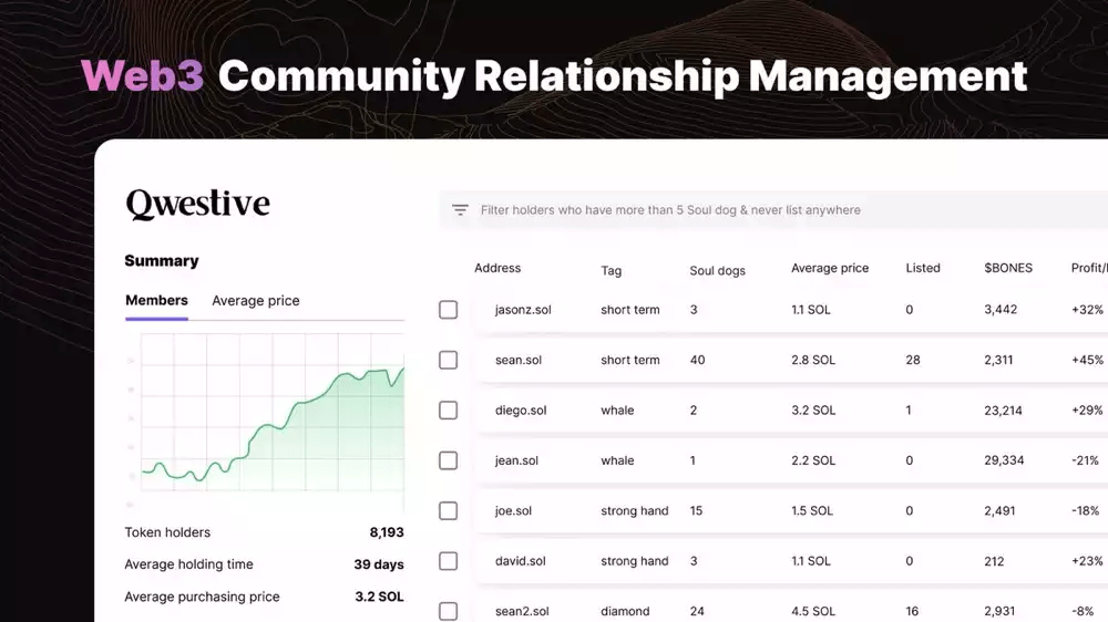 14 个种子选手<strong></p>
<p>binance</strong>，速览 Binance Labs 第 4 季孵化计划入选项目