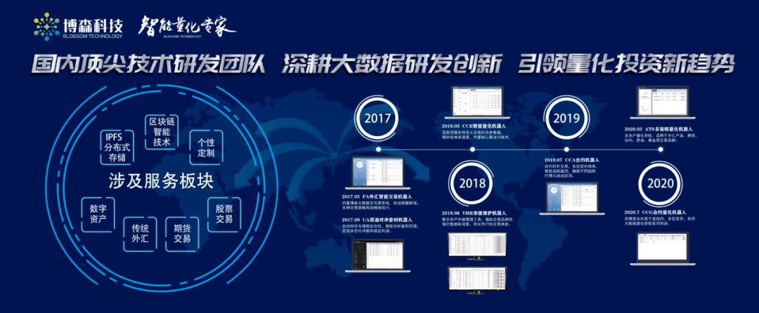 区块链Layer 1与Layer 2扩展解决方案