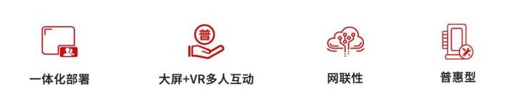 企业元宇宙<strong></p>
<p>元宇宙</strong>，有用的元宇宙