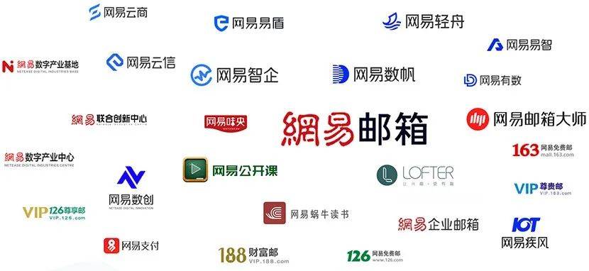 【元宇宙】从教育、社交、游戏等多领域开发元宇宙 ｜ 网易的元宇宙布局