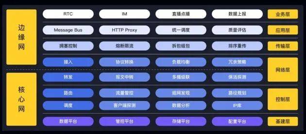 【元宇宙】从教育、社交、游戏等多领域开发元宇宙 ｜ 网易的元宇宙布局
