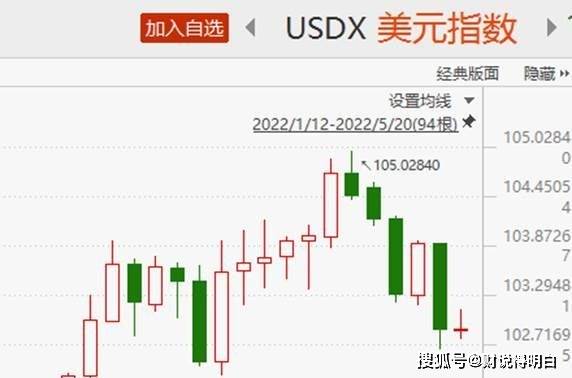 人民币杠住了美元的压力！资金大量流入<strong></p>
<p>币天</strong>，4天372亿