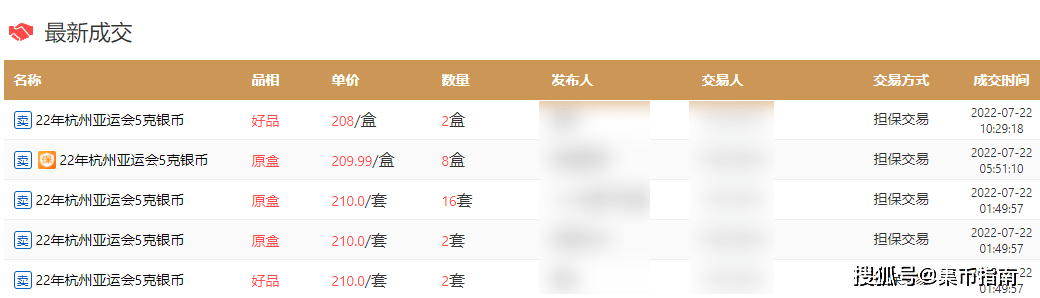 2元币利好消息来袭<strong></p>
<p>币天</strong>！3名航天员顺利进入问天实验舱！这枚币进入发行倒计时！