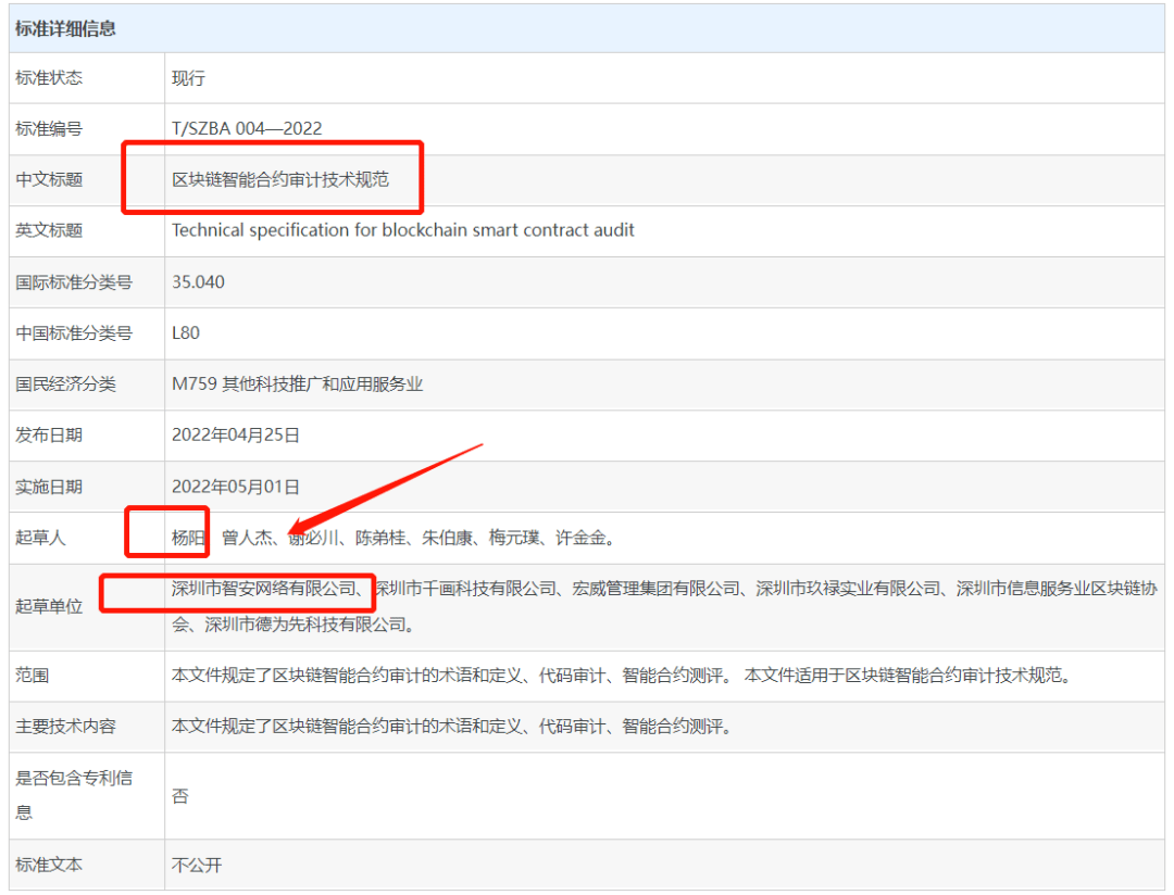 智安网络组织起草的《区块链智能合约审计技术规范》等两项团体标准正式实施<strong></p>
<p>块链智能合约</strong>！