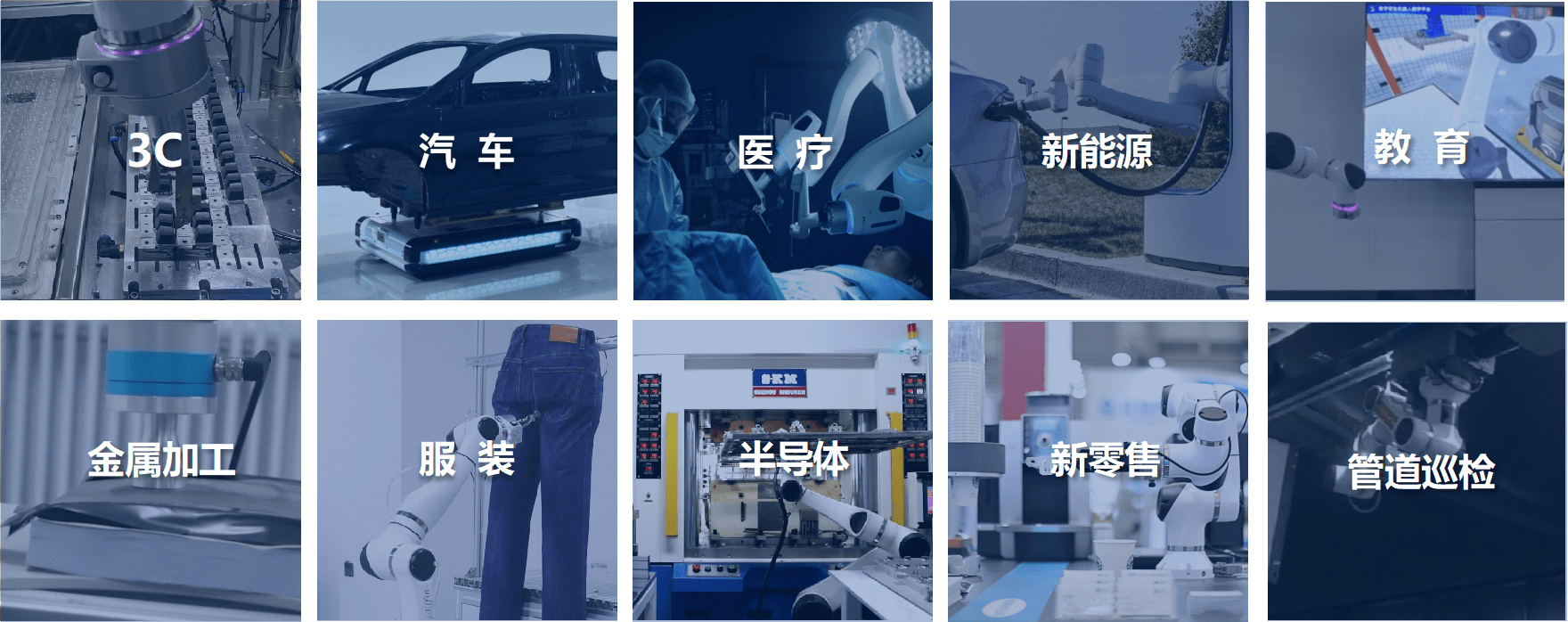 为什么说协作机器人逐渐开始替代工业机器人<strong></p>
<p>炒币机器人</strong>？协作机器人的应用优势有哪些？