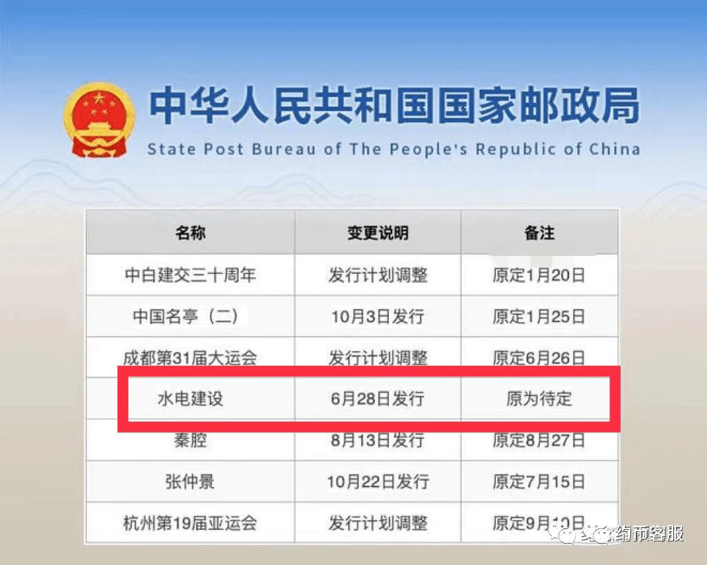 图稿公布<strong></p>
<p>汇币兑换</strong>！等面值兑换！虎年纪念币、武夷山币、冬奥币涨了