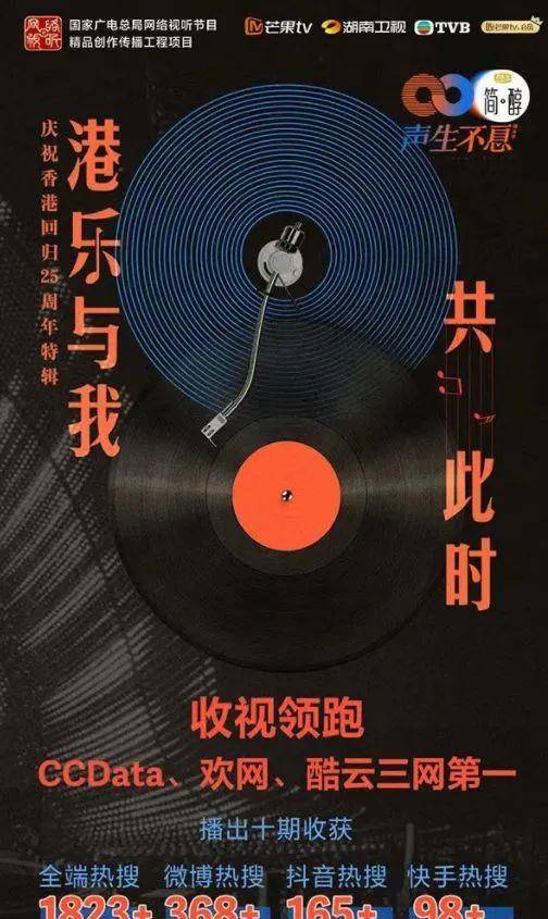 港币<strong></p>
<p>港币</strong>，港股，港籍，港星，香港还香不香？