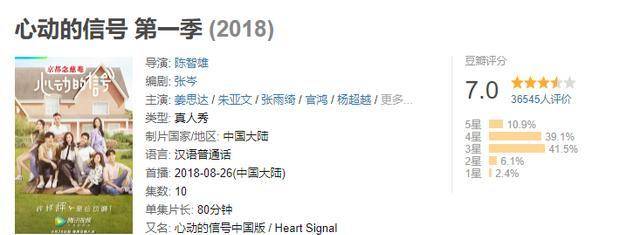 一群糊咖<strong></p>
<p>去装币</strong>，装什么装！