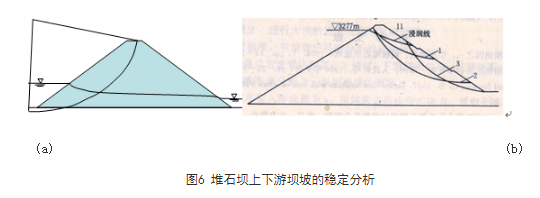 【特约评论】细粒土、粗粒土与黏性土、无黏性土（二）——李广信