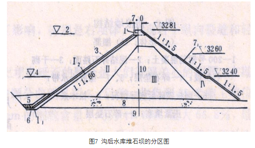 【特约评论】细粒土、粗粒土与黏性土、无黏性土（二）——李广信
