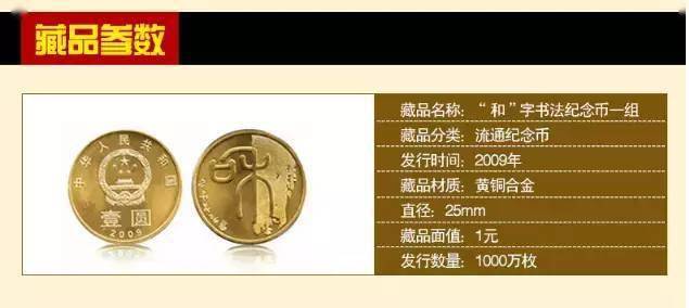 和字书法币封装套装<strong></p>
<p>法币充值</strong>，上架开售！