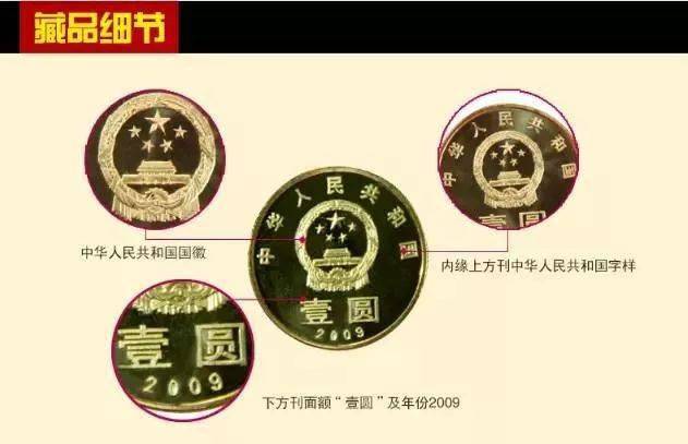 和字书法币封装套装<strong></p>
<p>法币充值</strong>，上架开售！
