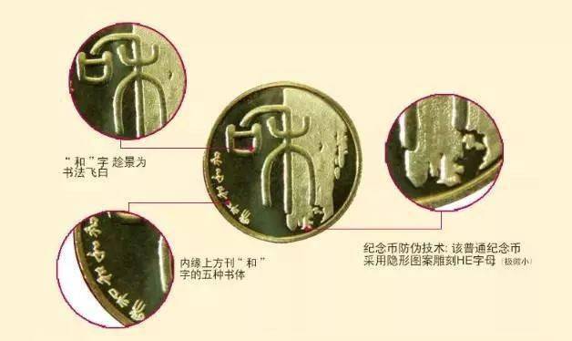 和字书法币封装套装<strong></p>
<p>法币充值</strong>，上架开售！
