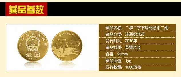 和字书法币封装套装<strong></p>
<p>法币充值</strong>，上架开售！