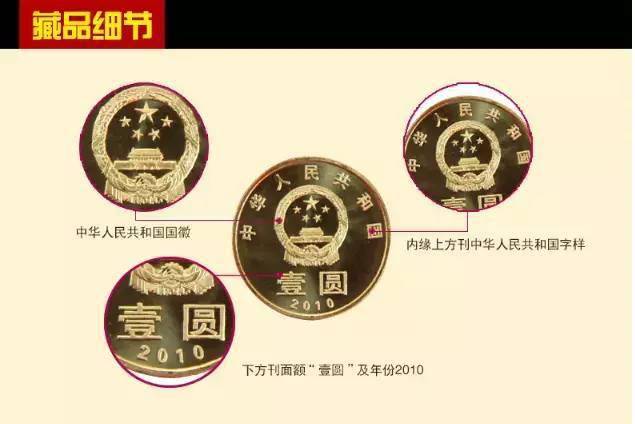 和字书法币封装套装<strong></p>
<p>法币充值</strong>，上架开售！