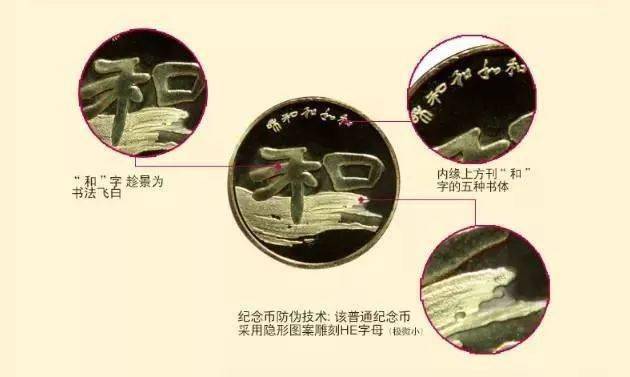 和字书法币封装套装<strong></p>
<p>法币充值</strong>，上架开售！