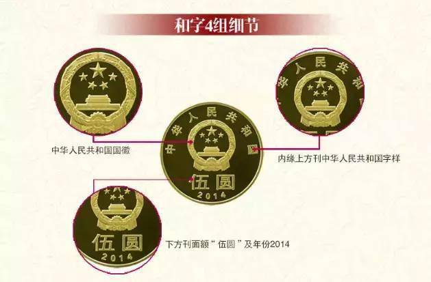 和字书法币封装套装<strong></p>
<p>法币充值</strong>，上架开售！