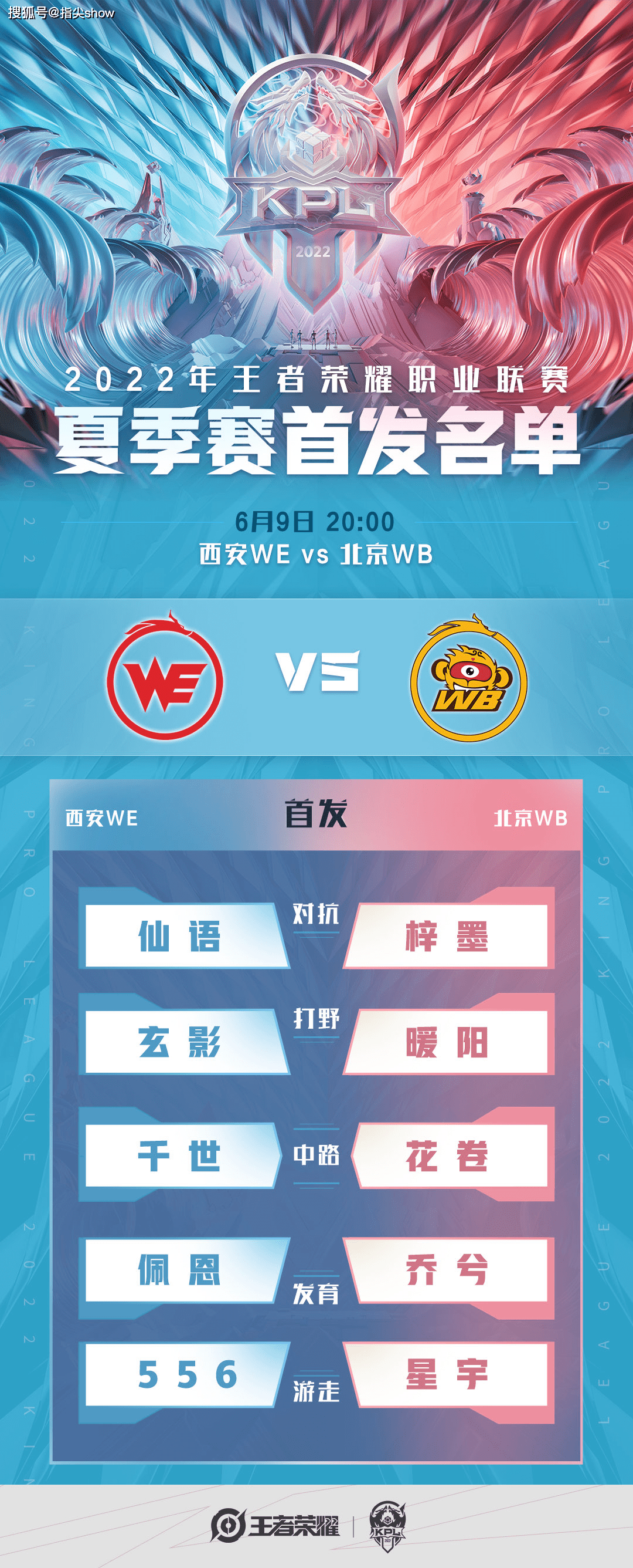 6.9日首发：久哲回归后久酷重返首发<strong></p>
<p>币久</strong>，WB整整齐齐，久龙大鹅首秀