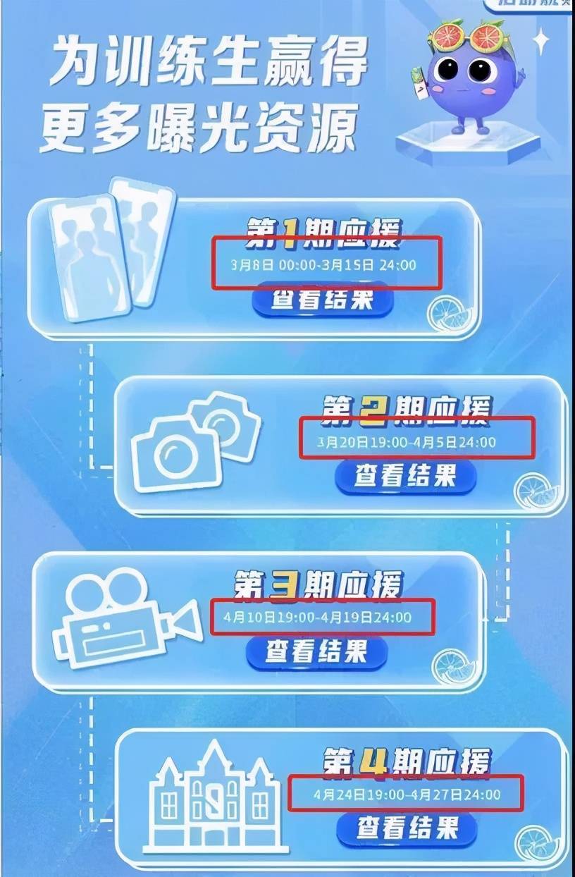 把200万网民币扔进下水道后<strong></p>
<p>币网</strong>，娱乐圈上演集体道歉？