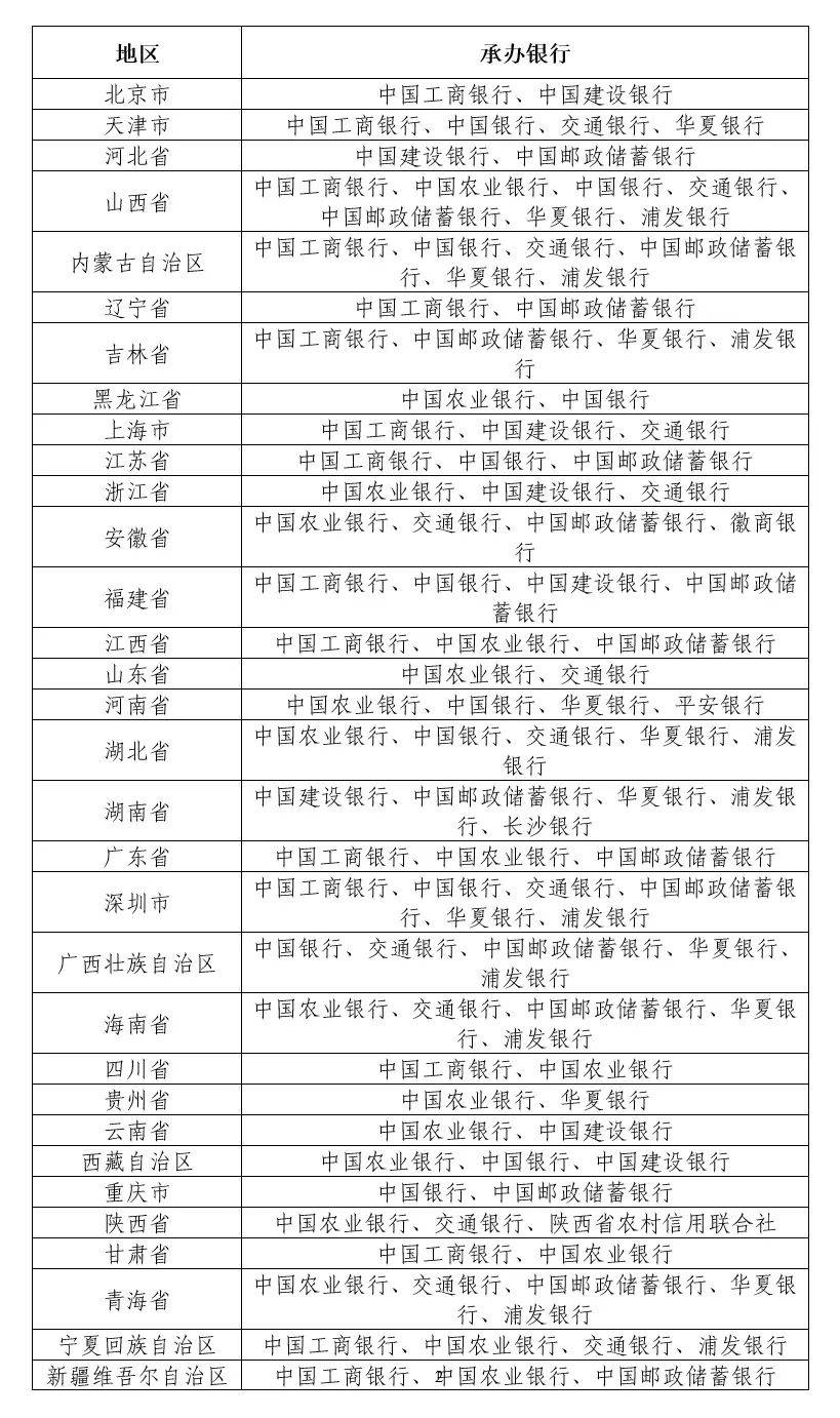 2023兔年贺岁纪念币开始预约<strong>
</p>lc币<p>，每人限额20枚