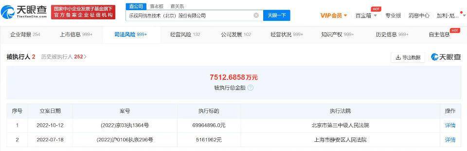 乐视网未履行总金额超74亿