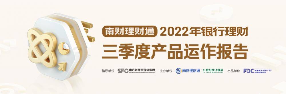 机警特刊⑬｜招银理财、宁银理财、兴银理财“进军”衍生品理财<strong></p>
<p>原油理财</strong>，雪球、安全气囊、指数增强哪家强？