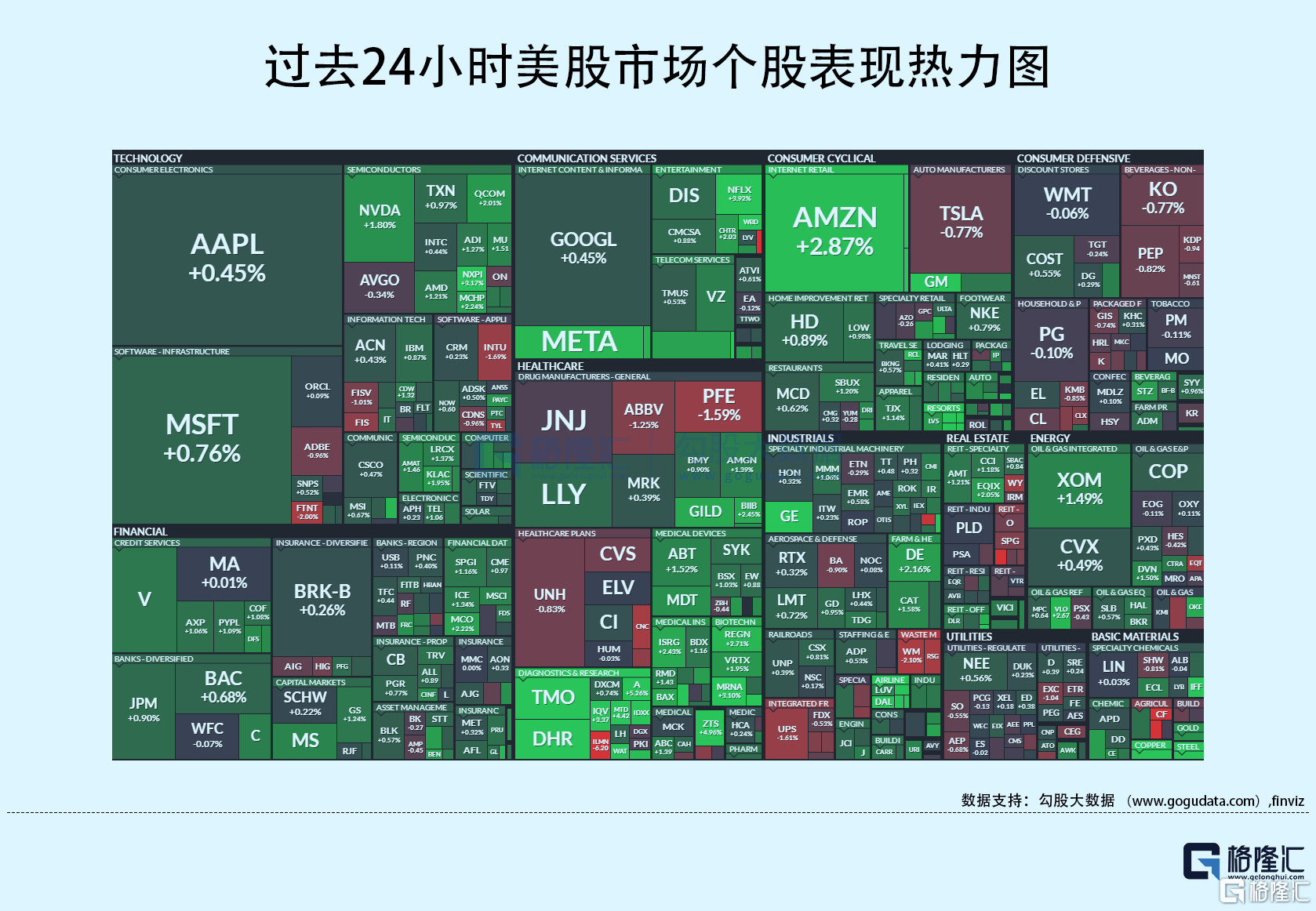 隔夜美股全复盘(1.11)| 阿里大涨4%！今年已累涨逾30%<strong></p>
<p>原油理财</strong>，杭州市人民政府与阿里签订全面深化战略合作协议；纳指涨超1%，三大股指震荡走高；热门中概维持开年涨势，领跑大盘