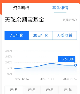 一年一度“灵魂拷问”：春节长假“持币”还是“持股”<strong></p>
<p>中国银行原油宝事件</strong>？