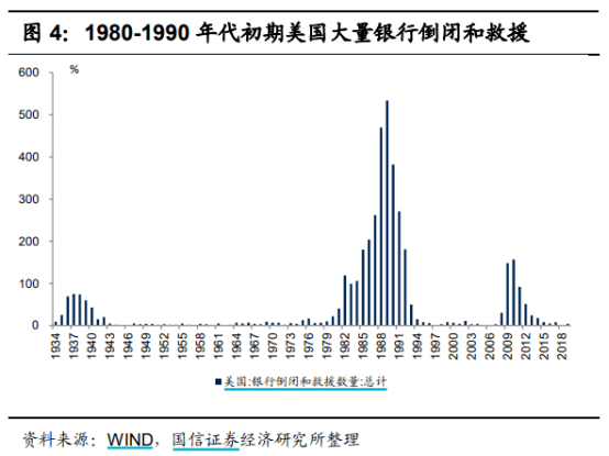 至暗时刻<strong></p>
<p>原油怎么投资</strong>，怎么投资？