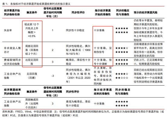 至暗时刻<strong></p>
<p>原油怎么投资</strong>，怎么投资？
