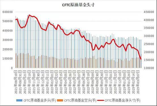 深夜暴涨！油价一夜狂飙5%<strong></p>
<p>原油运输</strong>，什么情况？溢价近九成，沙特阿美爆买A股能化巨头！有色板块集体上涨