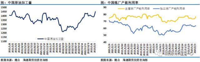 俄罗斯减产刺激助推油价单周大涨超8%<strong></p>
<p>原油大涨</strong>，原油要回归牛市？