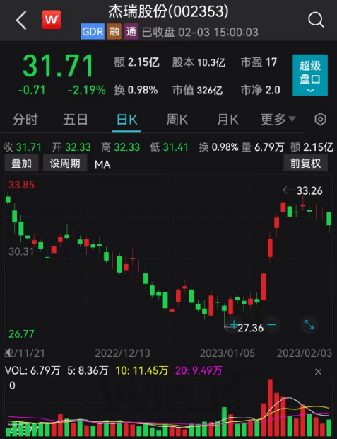 借钱给员工买房<strong></p>
<p>原油加盟</strong>！这家公司为应届毕业生提供无息购房借款