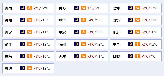 齐鲁早报|壹点元宇宙灯谜会来啦；济南首条云巴落户孙村