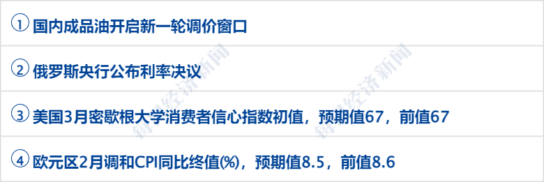 早财经丨秦刚同乌克兰外长通话；微软Office将加入GPT-4；华尔街大行出手！300亿美元拯救第一共和银行；歪曲董明珠私生活<strong></p>
<p>原油技巧</strong>，大V道歉