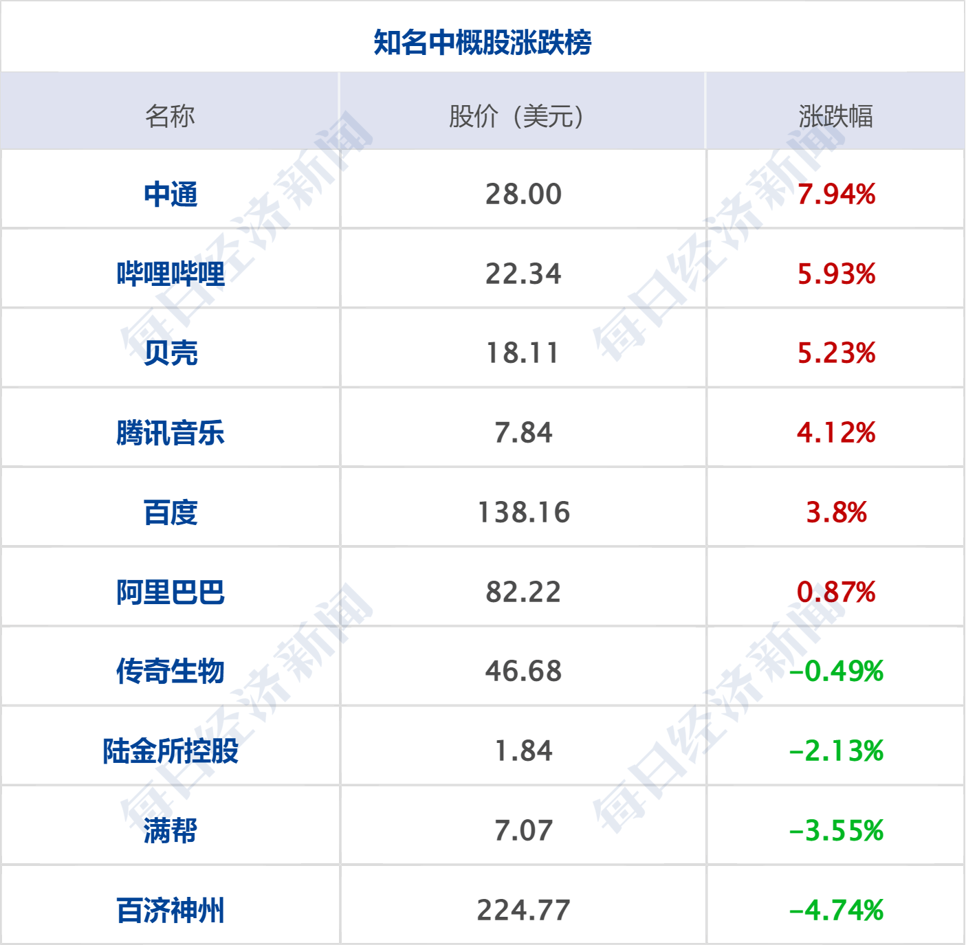 早财经丨秦刚同乌克兰外长通话；微软Office将加入GPT-4；华尔街大行出手！300亿美元拯救第一共和银行；歪曲董明珠私生活<strong></p>
<p>原油技巧</strong>，大V道歉