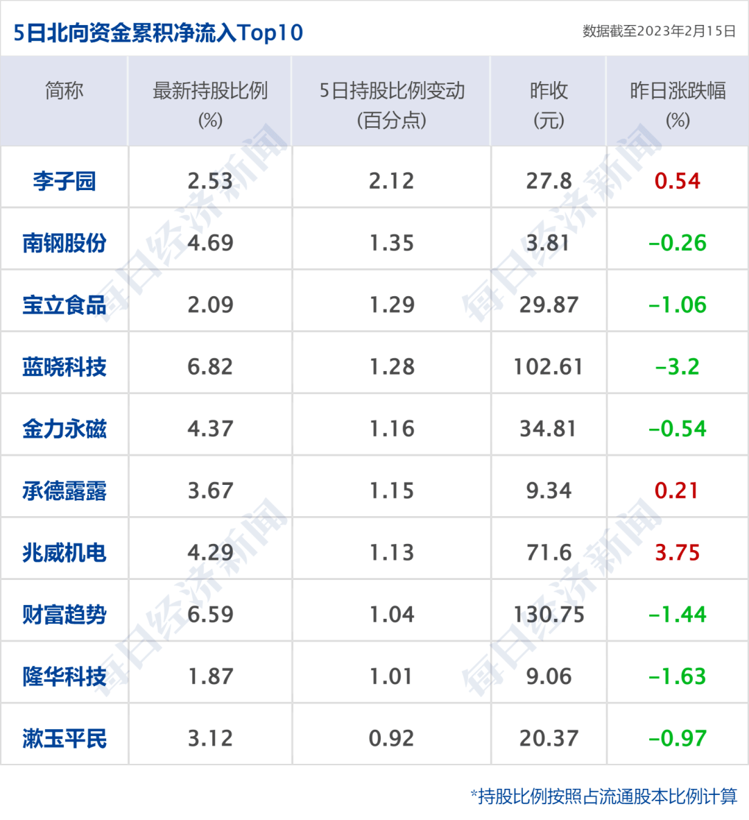 早财经丨45亿条个人信息疑似泄露？快递巨头回应；央行重磅会议<strong></p>
<p>原油技巧</strong>！事关房地产、平台企业；足协调整俱乐部准入规程：禁止无故弃赛罢赛