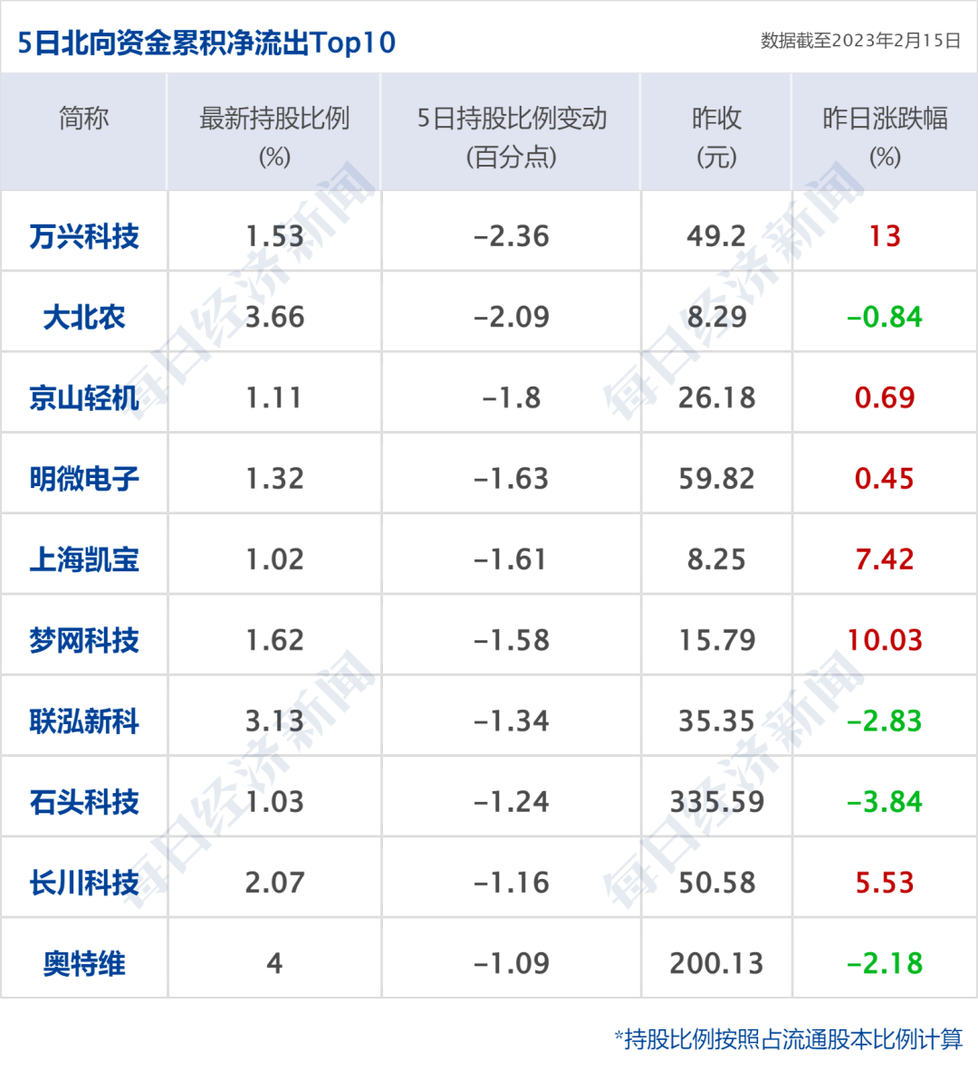 早财经丨45亿条个人信息疑似泄露？快递巨头回应；央行重磅会议<strong></p>
<p>原油技巧</strong>！事关房地产、平台企业；足协调整俱乐部准入规程：禁止无故弃赛罢赛