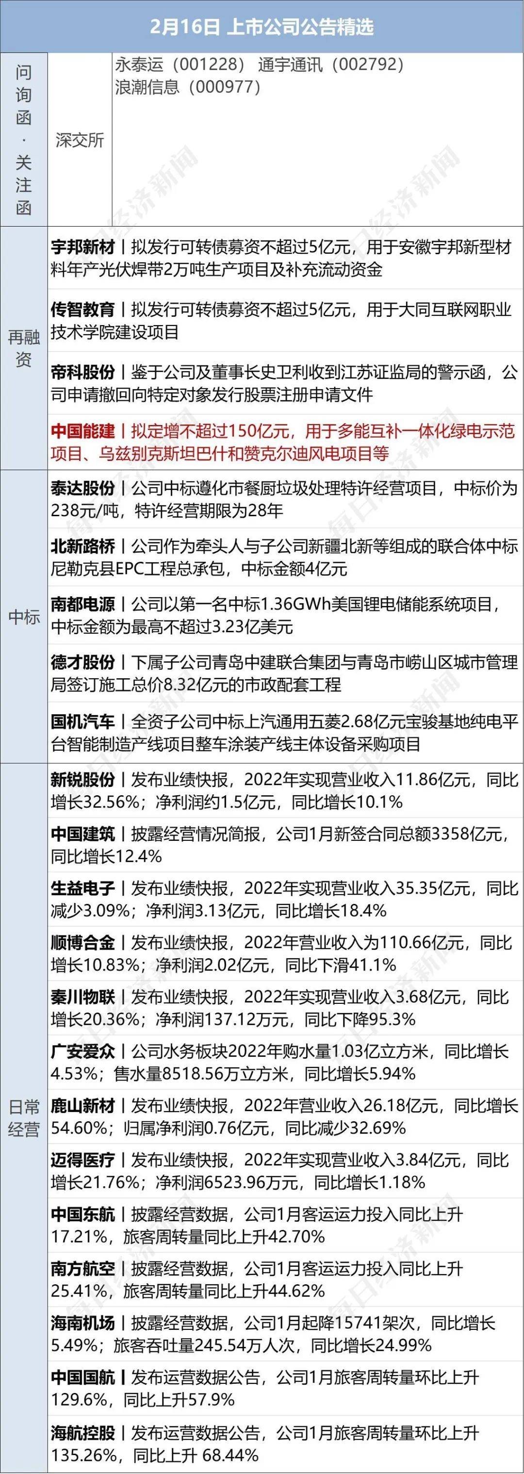 早财经丨45亿条个人信息疑似泄露？快递巨头回应；央行重磅会议<strong></p>
<p>原油技巧</strong>！事关房地产、平台企业；足协调整俱乐部准入规程：禁止无故弃赛罢赛
