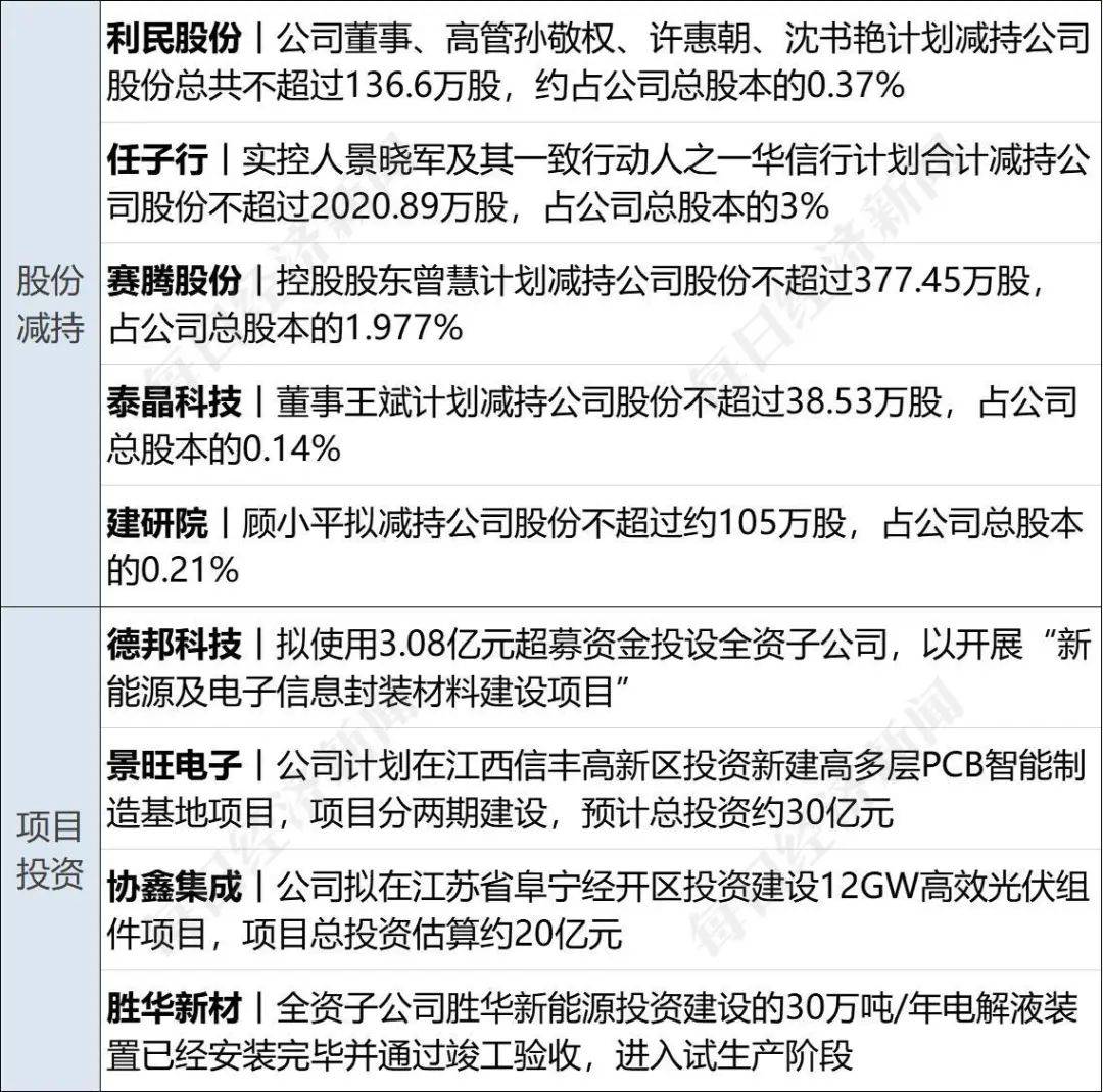 早财经丨45亿条个人信息疑似泄露？快递巨头回应；央行重磅会议<strong></p>
<p>原油技巧</strong>！事关房地产、平台企业；足协调整俱乐部准入规程：禁止无故弃赛罢赛