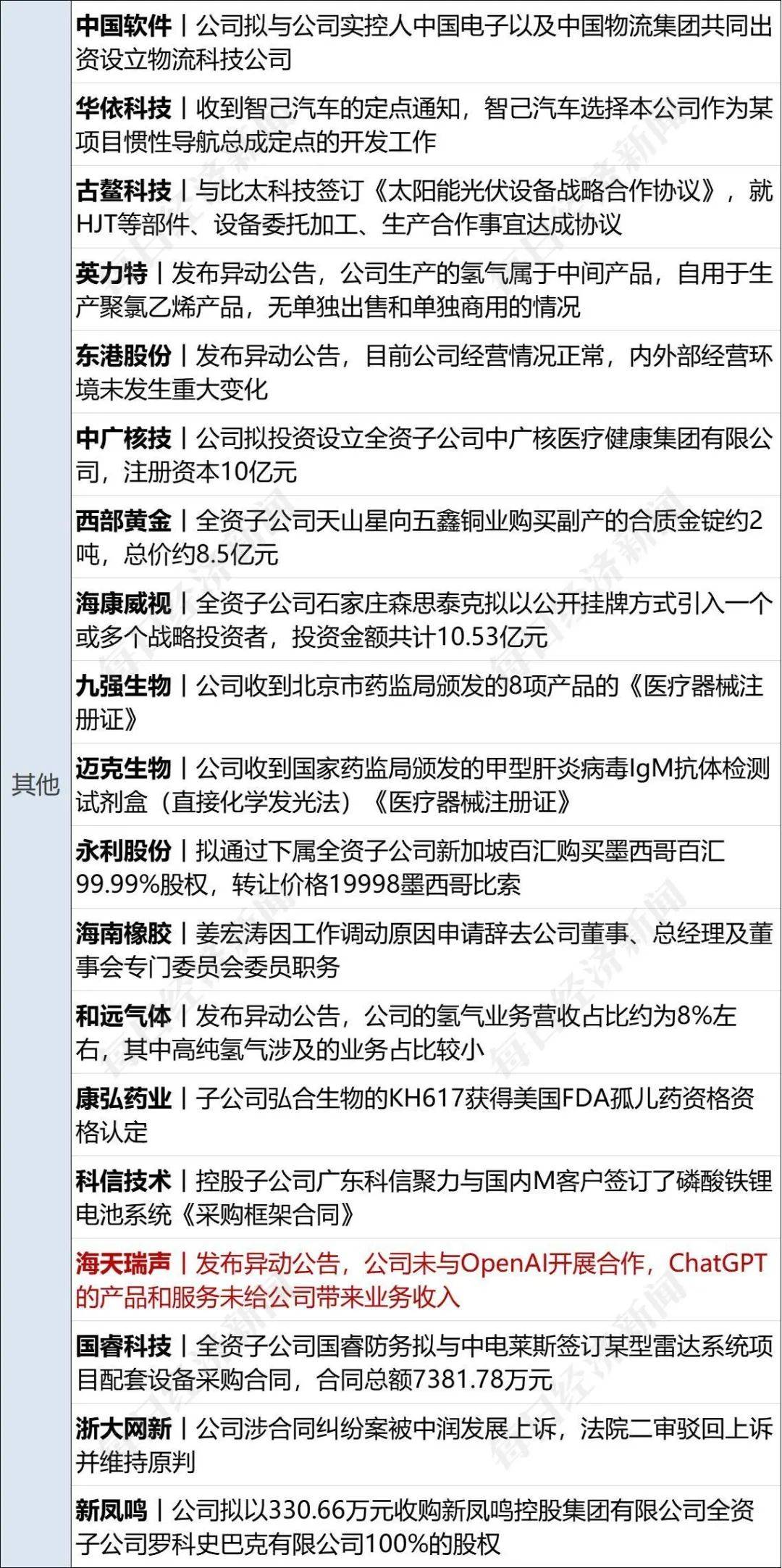 早财经丨45亿条个人信息疑似泄露？快递巨头回应；央行重磅会议<strong></p>
<p>原油技巧</strong>！事关房地产、平台企业；足协调整俱乐部准入规程：禁止无故弃赛罢赛