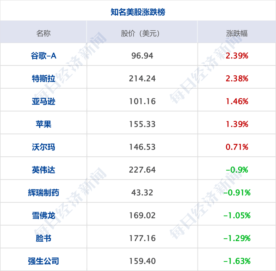 早财经丨45亿条个人信息疑似泄露？快递巨头回应；央行重磅会议<strong></p>
<p>原油技巧</strong>！事关房地产、平台企业；足协调整俱乐部准入规程：禁止无故弃赛罢赛
