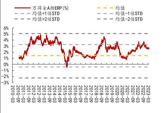 开源策略：90年代美股互联网行情始末、逻辑及启示