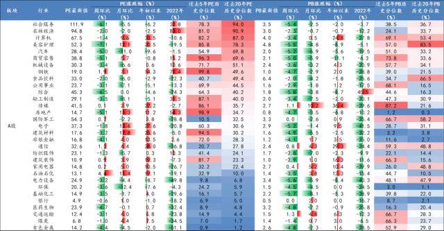 开源策略：90年代美股互联网行情始末、逻辑及启示