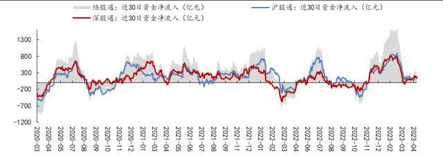 开源策略：90年代美股互联网行情始末、逻辑及启示