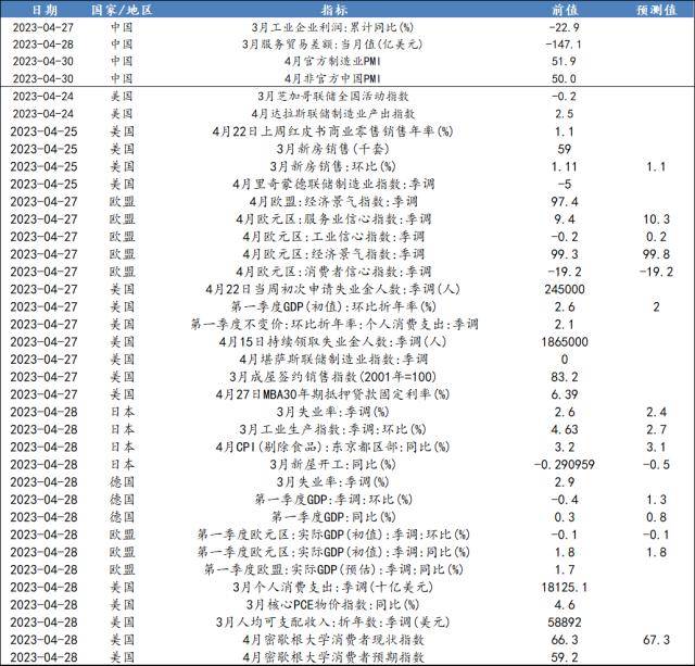 开源策略：90年代美股互联网行情始末、逻辑及启示