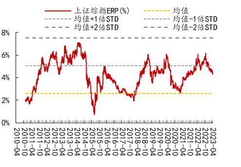 开源策略：90年代美股互联网行情始末、逻辑及启示