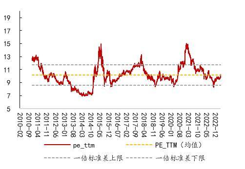 开源策略：90年代美股互联网行情始末、逻辑及启示
