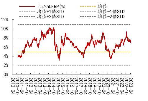 开源策略：90年代美股互联网行情始末、逻辑及启示