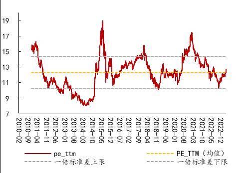 开源策略：90年代美股互联网行情始末、逻辑及启示